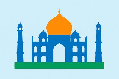 Indian palace architecture representing rich cultural heritage and market sophistication